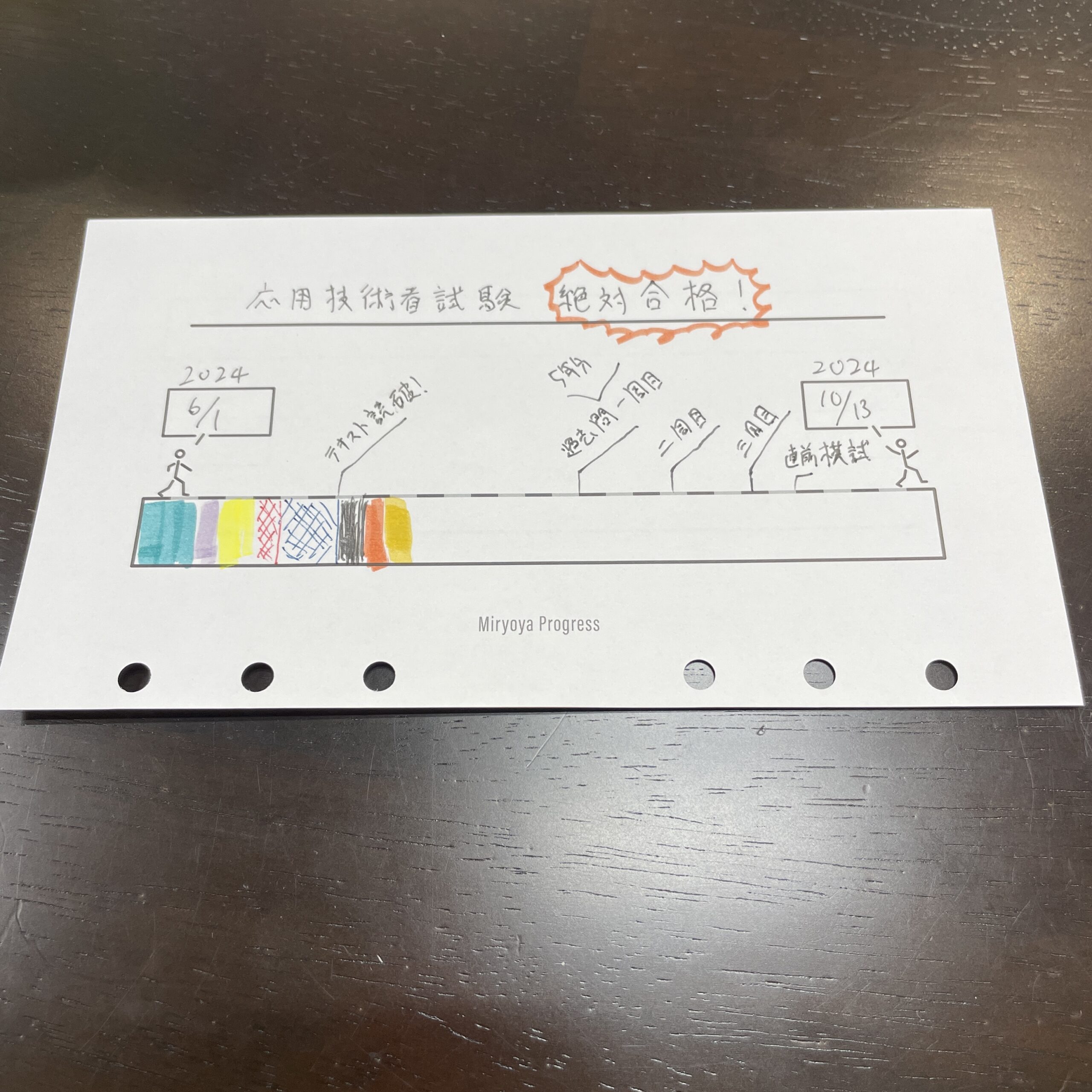 本を読みます！